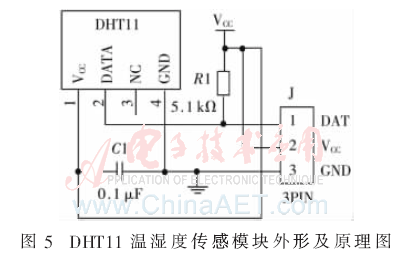 ck6-t5.gif