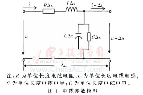 ck5-t1.gif