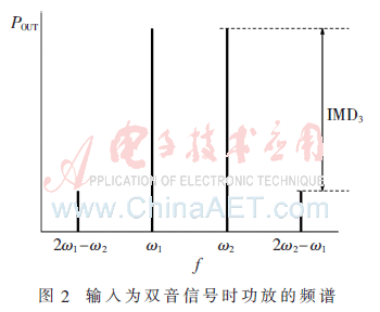 wdz4-t2.gif