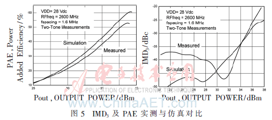 wdz4-t5.gif