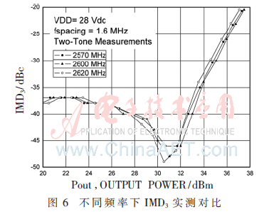 wdz4-t6.gif