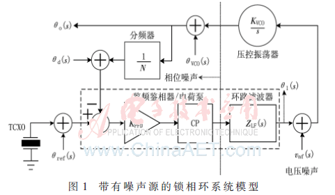 wdz5-t1.gif