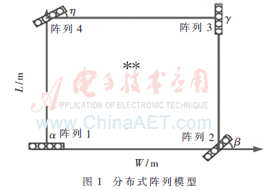 tx5-t1.gif