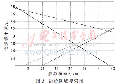 tx5-t3.gif