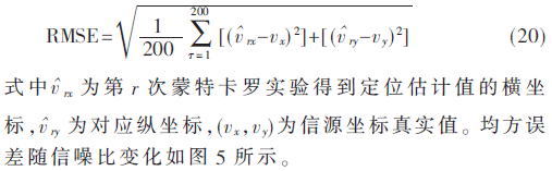 tx5-gs20.gif