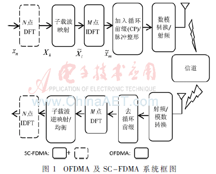 tx5-t1.gif