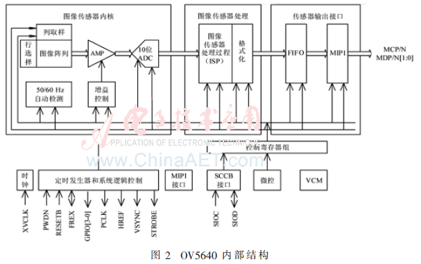 qrs6-t2.gif