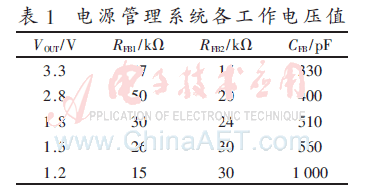 qrs6-b1.gif