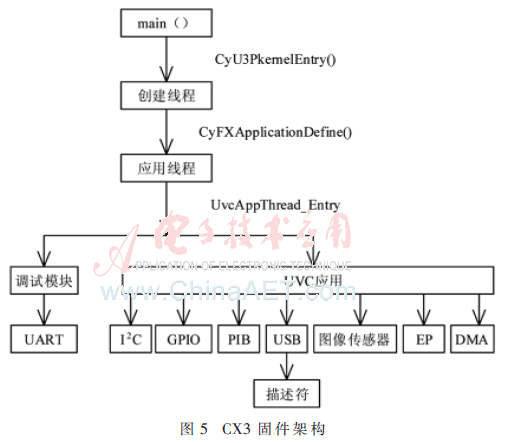 qrs6-t5.gif