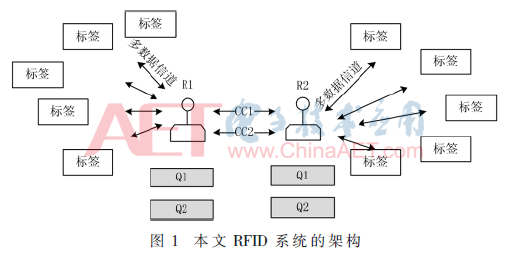 tx2-t1.gif