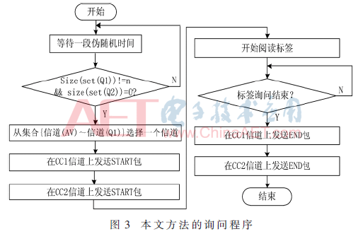 tx2-t3.gif