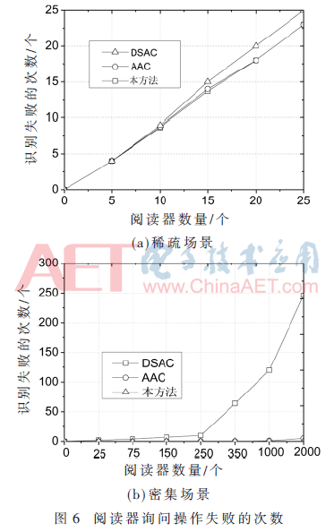 tx2-t6.gif