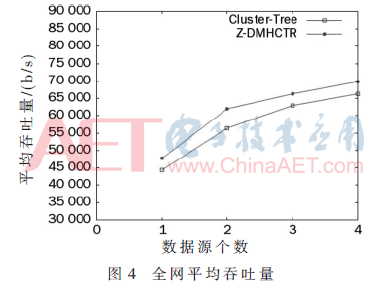 jsj3-t4.gif