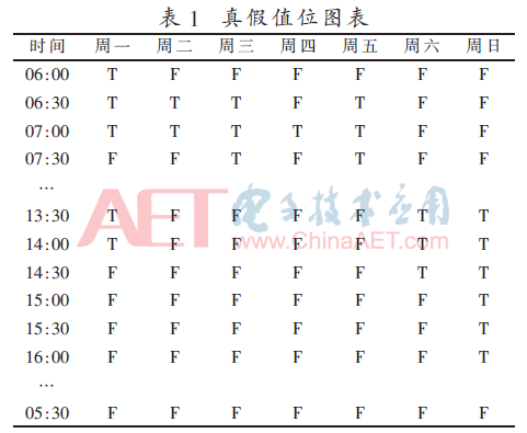 qrs4-b1.gif