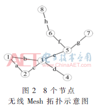 tx2-t2.gif