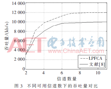 tx2-t3.gif