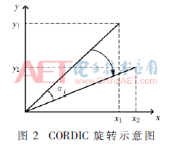 tx-t2.gif