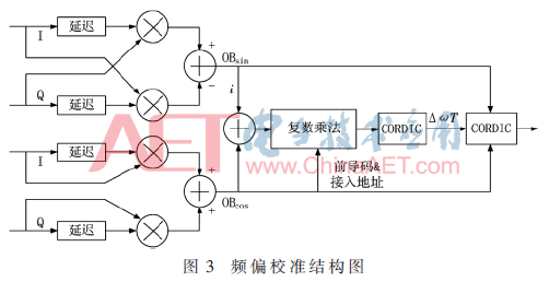 tx-t3.gif