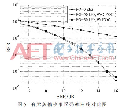 tx-t5.gif