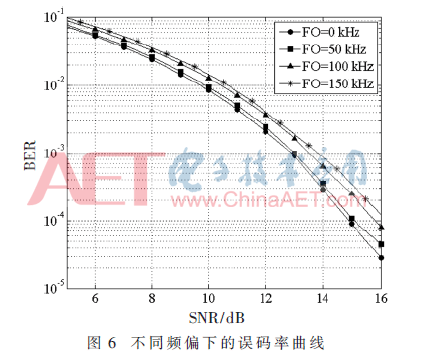 tx-t6.gif