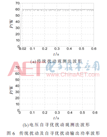 dy2-t6.gif