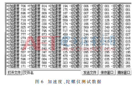 wrj6-t6.gif