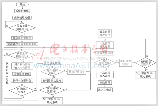 图像 005.png