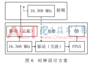 qrs2-t6.gif