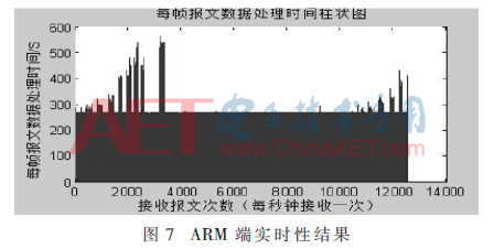 qrs2-t7.gif