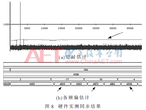 tx4-t8.gif