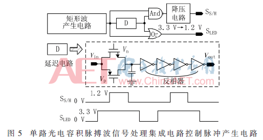 wdz1-t5.gif