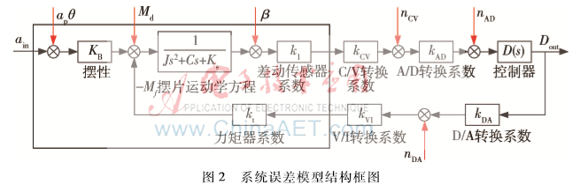 图像 002.png