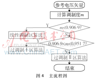 图像 013.png