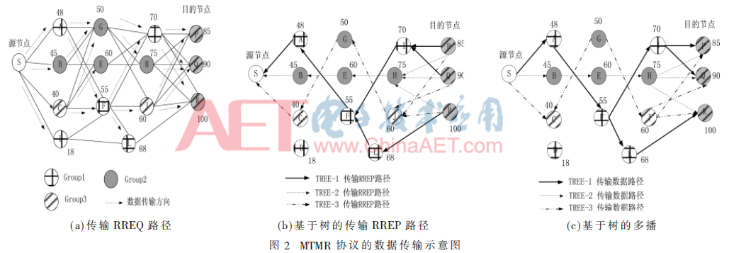 tx4-t2.gif