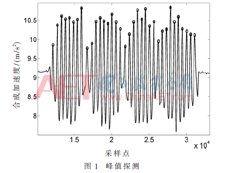 jsj1-t1.gif