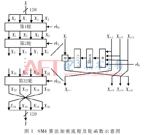 wdz1-t1.gif