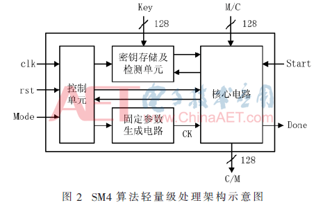 wdz1-t2.gif