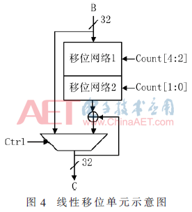 wdz1-t4.gif