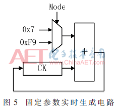 wdz1-t5.gif