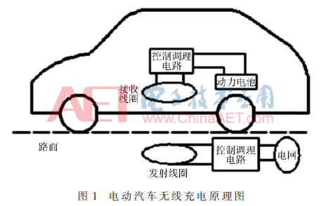 dy1-t1.gif