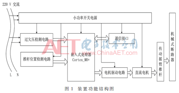 qrs2-t1.gif