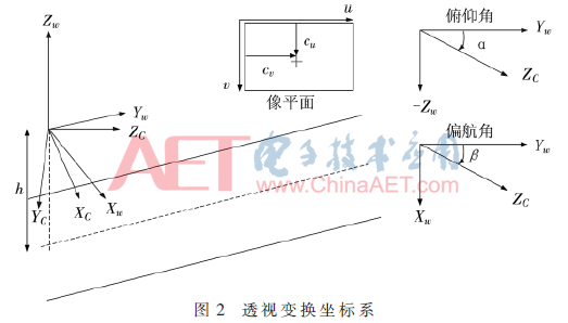 adas2-t2.gif