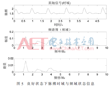 adas3-t5.gif