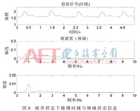 adas3-t6.gif