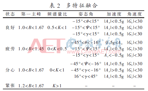 adas3-b2.gif