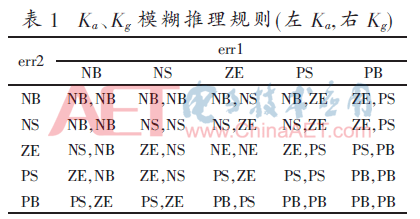 ck6-b1.gif