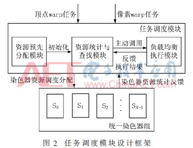 wdz7-t2.gif