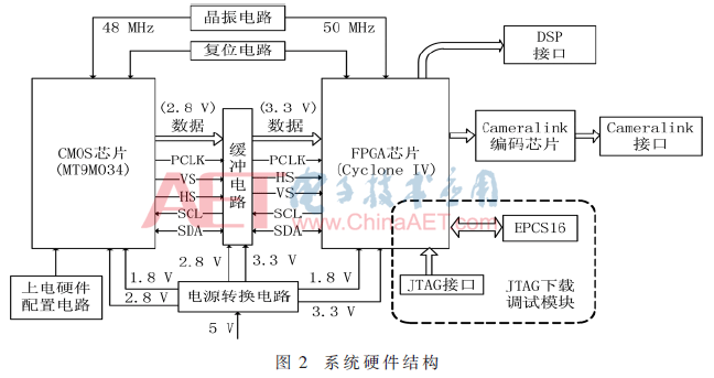 ck1-t2.gif