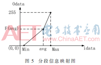 ck1-t5.gif