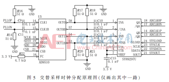 ck5-t5.gif